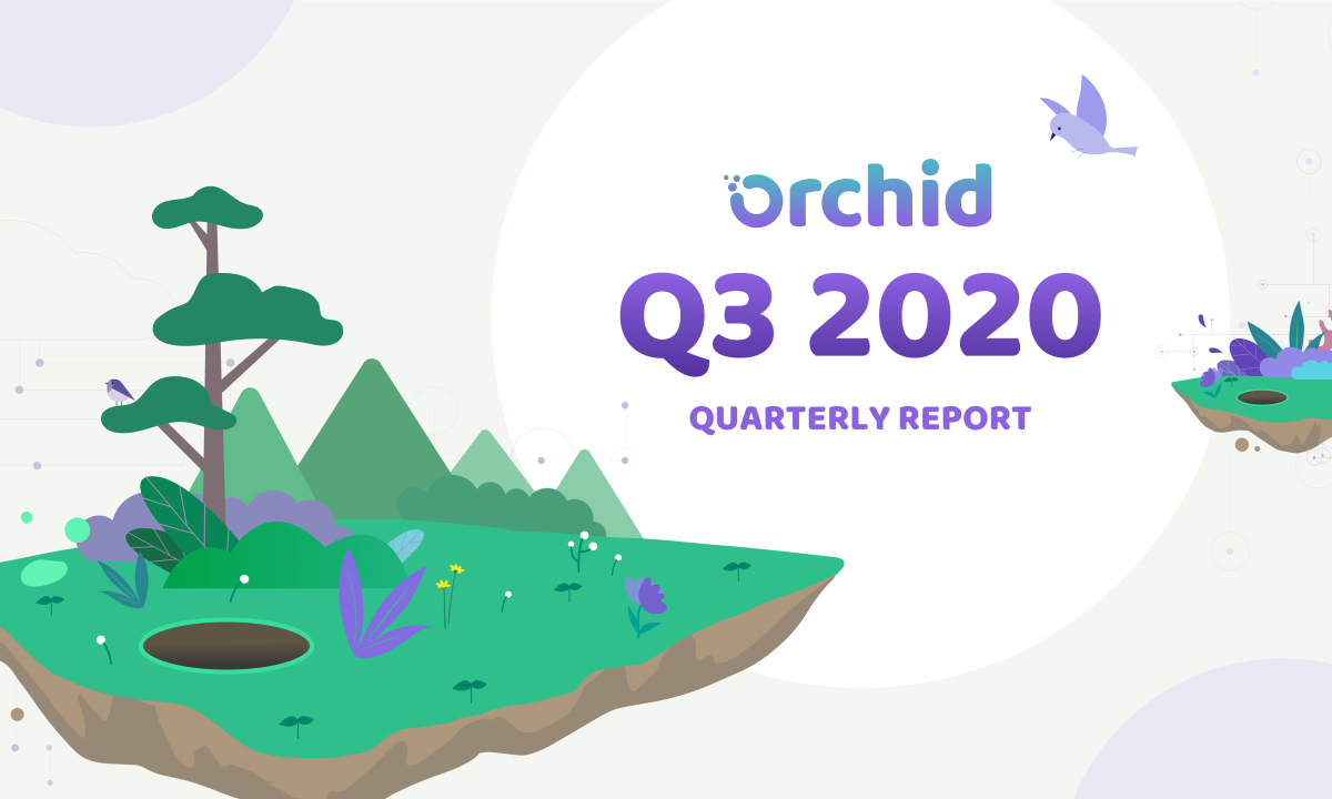 Orchid finishes Q3 with strong momentum and a growing global presence