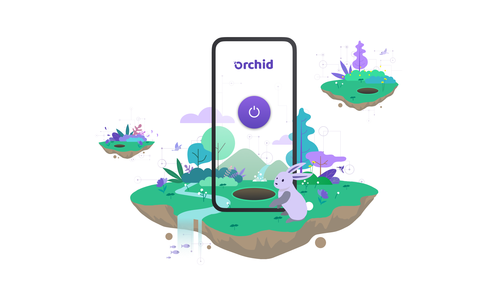 Privacy & VPN Blog - Orchid