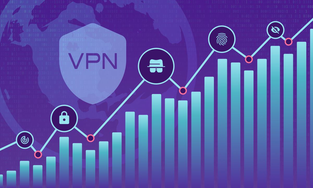 What the global VPN market’s explosive growth means for Orchid